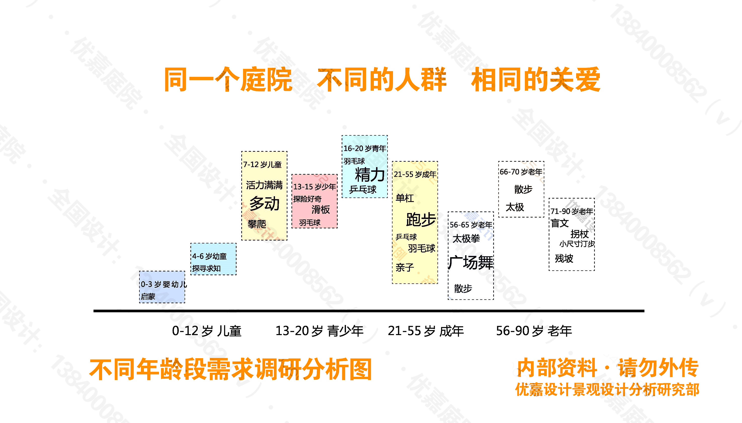 改造新中式极简轻奢风格小院,新中式小院设计实景图100例