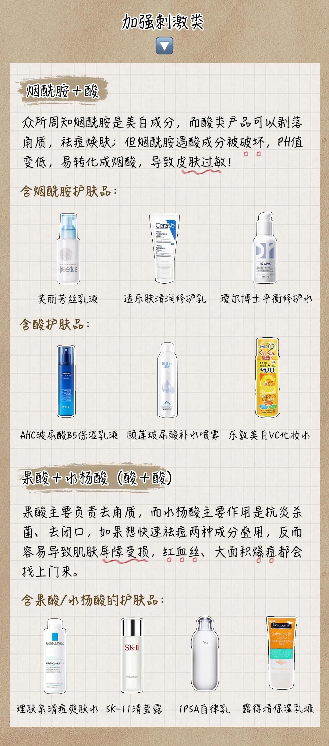 水乳分开买推荐,水乳买套装好还是分开买