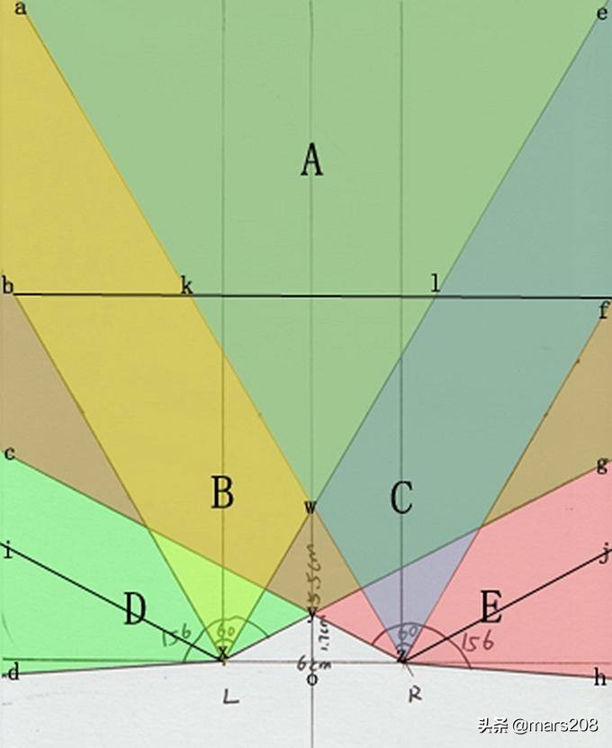 便携显示屏搭建双屏,双倍快乐双屏