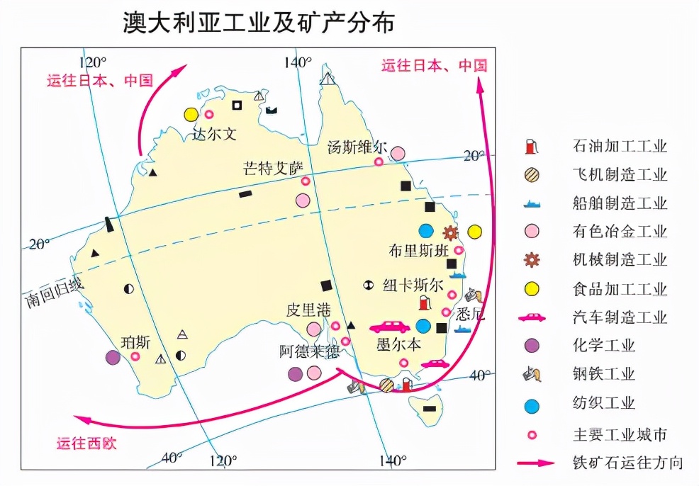 区域地理大洋洲和澳大利亚笔记,七年级地理教学视频下大洋洲
