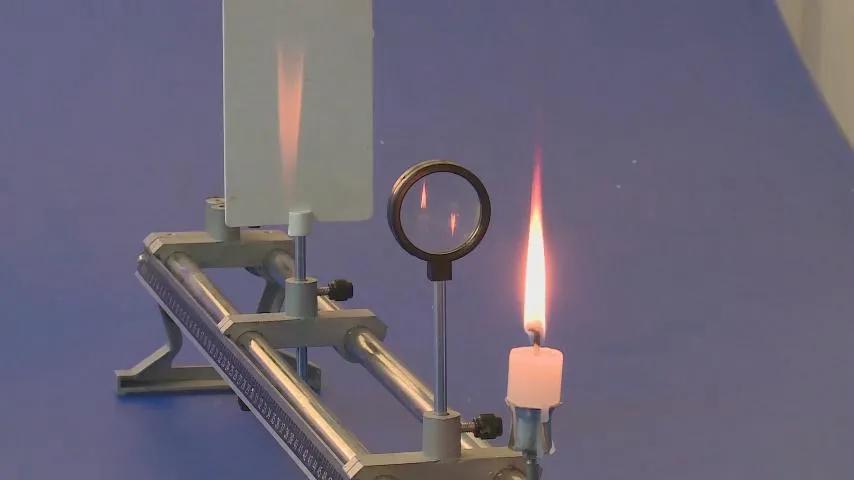 物理凸透镜成像的规律的实验总结,八年级物理光现象凸透镜成像规律