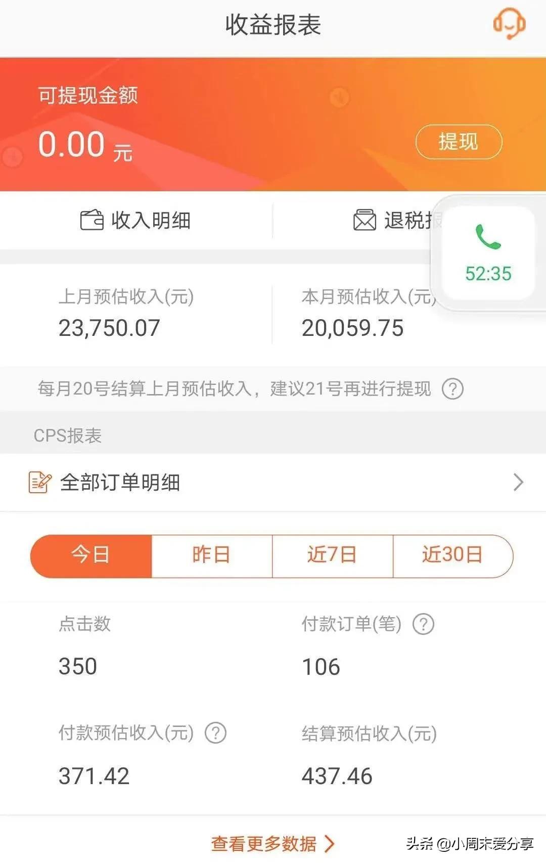 闲鱼淘宝客副业,副业做淘客