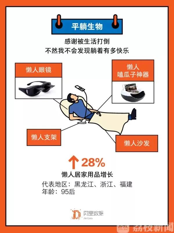 疫情下的宅经济是如何火起来的,疫情下的宅经济云看房