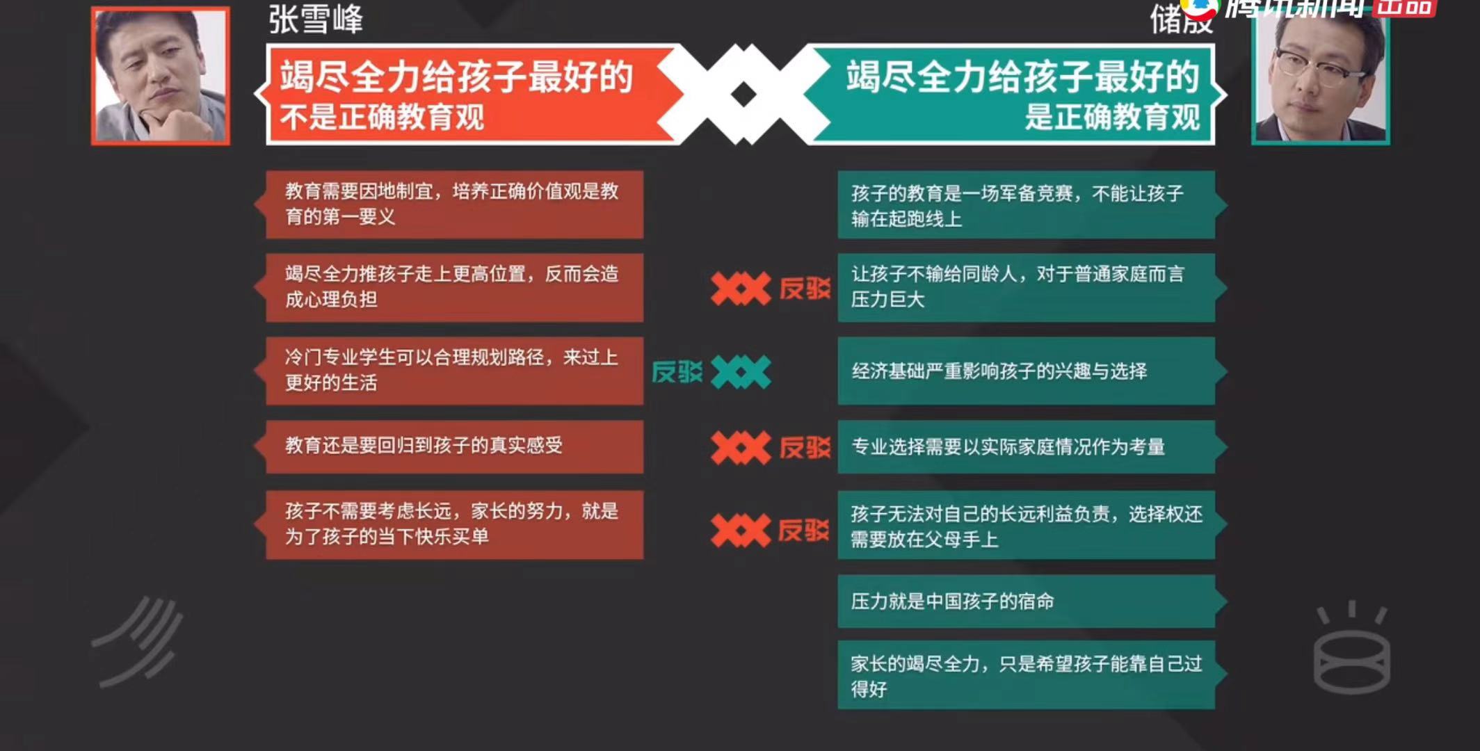 储殷个人评论,储殷道歉后的评价