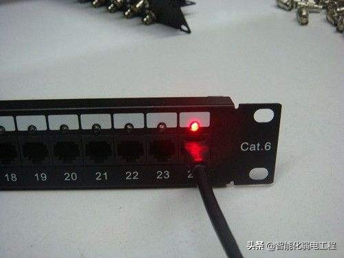 智能配线架管理系统,综合布线为什么要用配线架