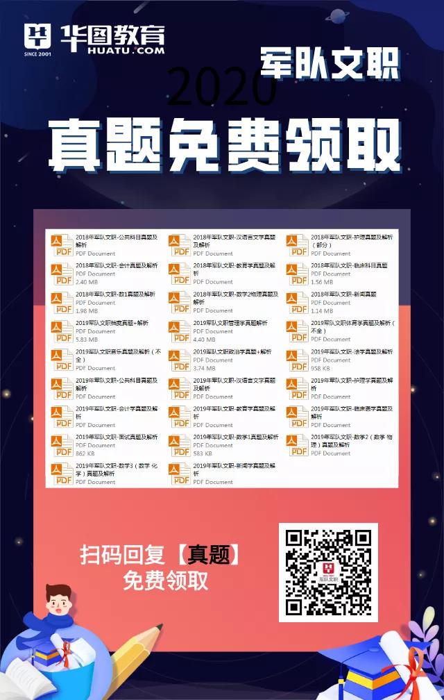 军队文职待遇参照,军队文职岗位等级及工资