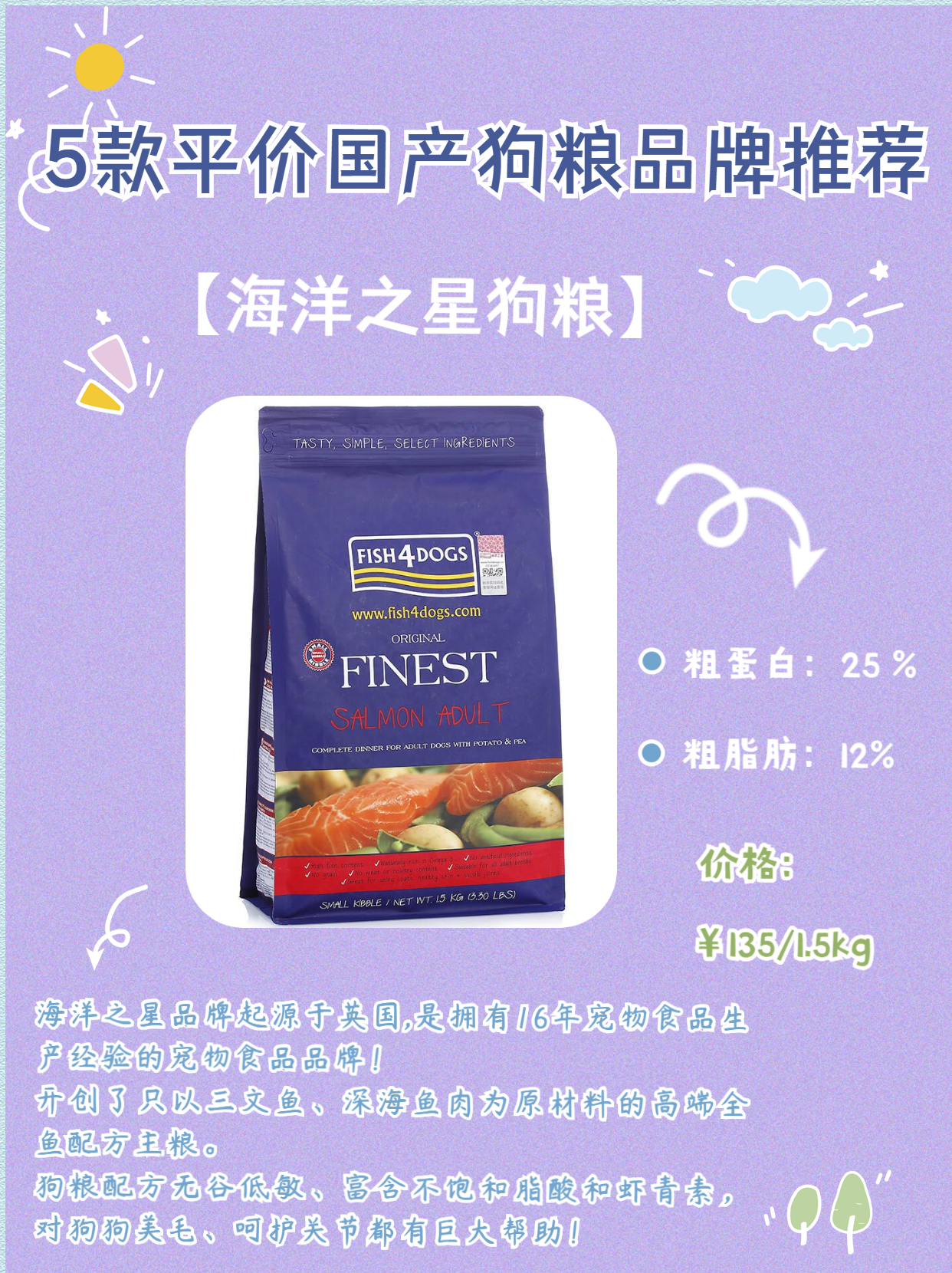 平价经济4款狗粮推荐营养又实惠,平民价超棒的几款狗粮