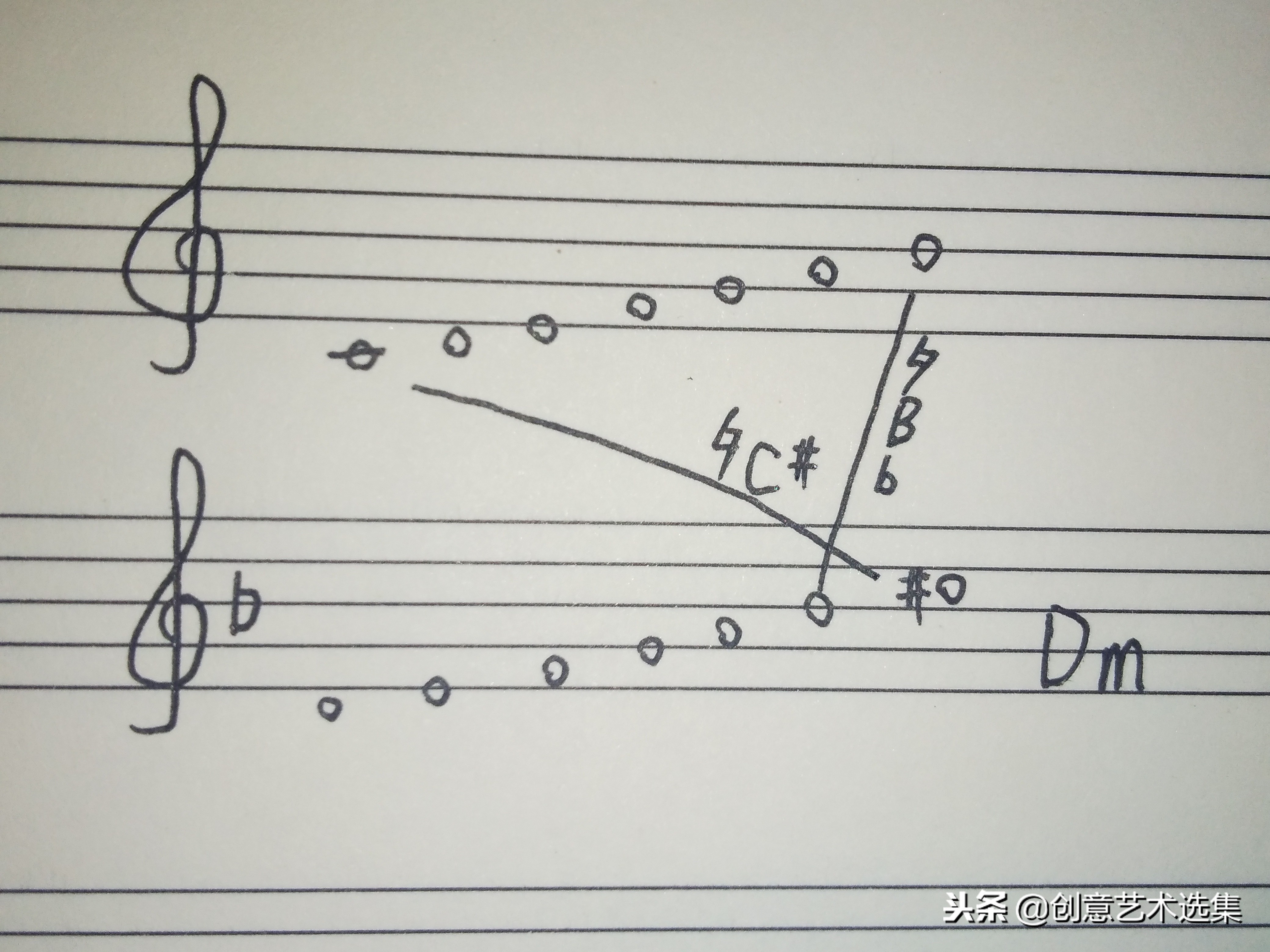 关系调只有大小调式吗,近关系调式
