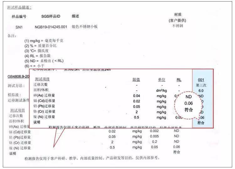 德国不锈钢菜板316,德国304不锈钢菜板抗菌防霉