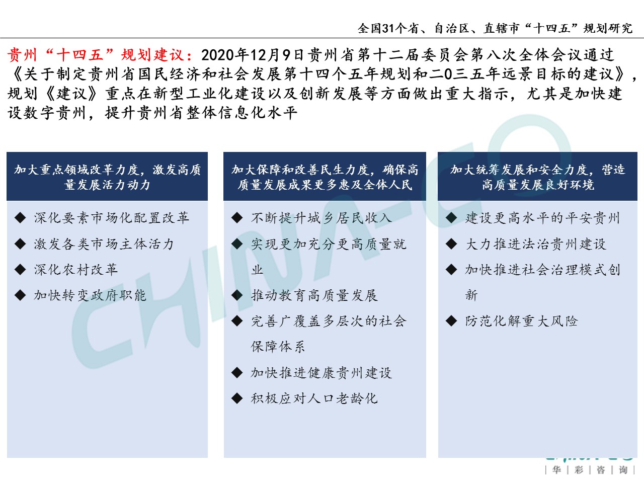 十四五规划两个区,县区十四五规划和2035年远景目标