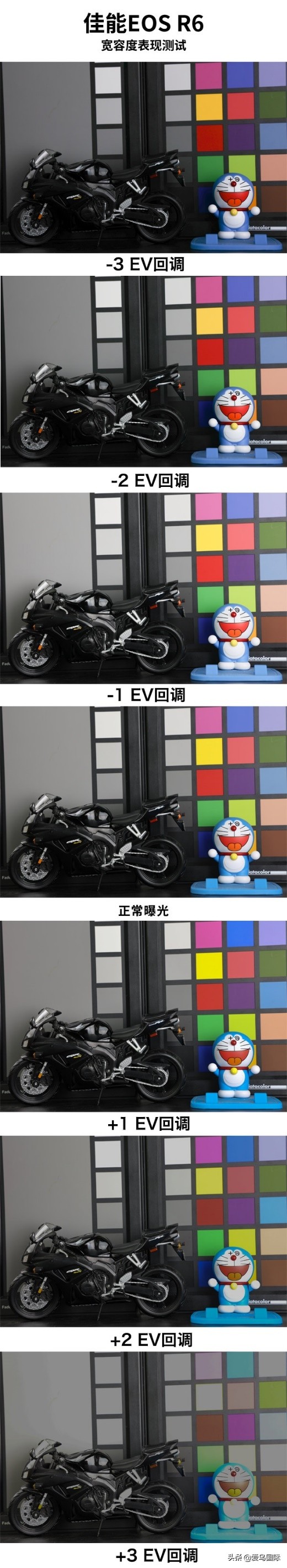 佳能eosr6详细参数曝光诚意满满,佳能发布新eosr6全画幅相机