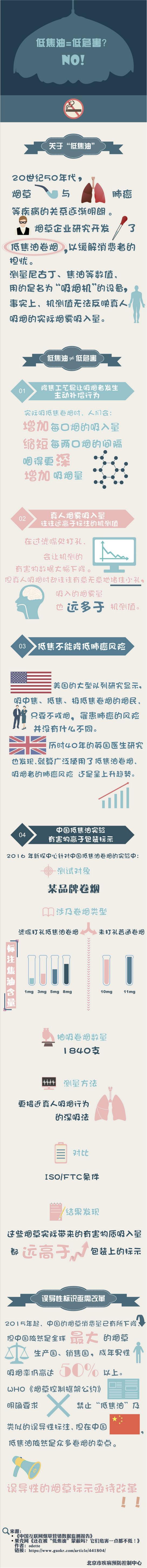 烟草互联网营销推广策划公司,烟草营销互联网