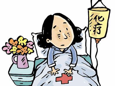 补雌激素能导致乳腺癌吗,女子花了千元买保健品