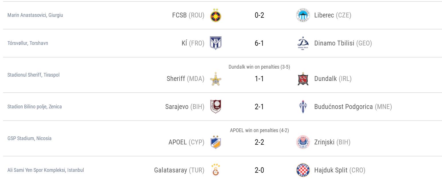 欧联杯2018季小组赛第五轮前瞻,欧联杯半决赛米兰比分