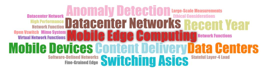 鍥介檯閫氫俊鏁版嵁,鍥介檯閫氫俊缃戠粶