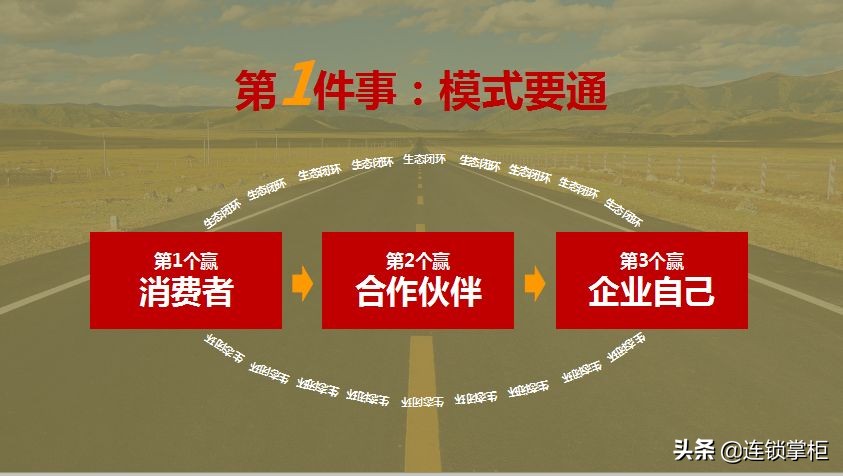 连锁加盟失败案例,加盟连锁困局