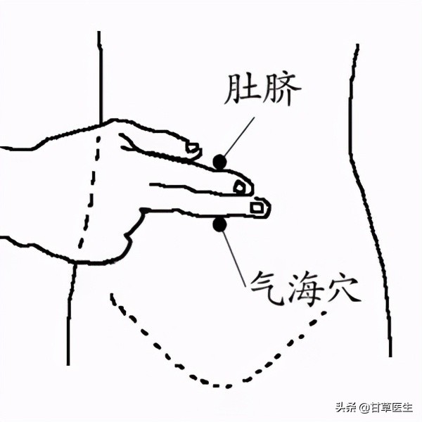 嘴唇的六种表现可以看出你的病情,嘴唇的颜色代表着什么部位不好呢
