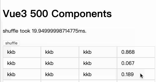 《前端会客厅》对话winter和尤雨溪，深度探寻Vue3设计思想,上