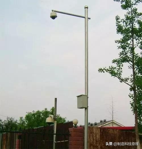 网络视频监控系统安装图解