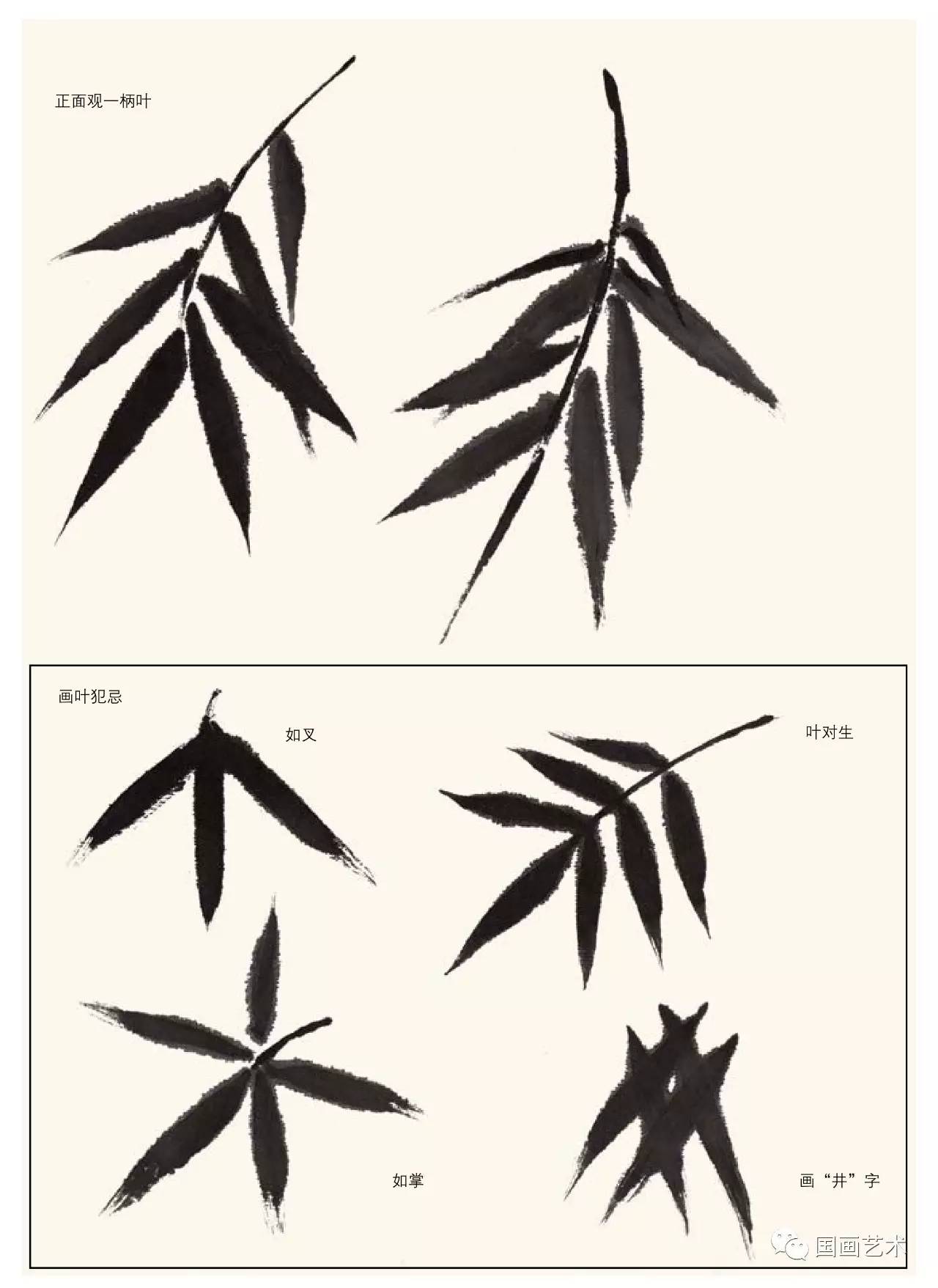 历代画竹名家名单,初学画竹子入门毛笔