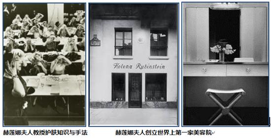 赫莲娜与雅顿的世纪之争，最终却让雅诗兰黛夺了江山