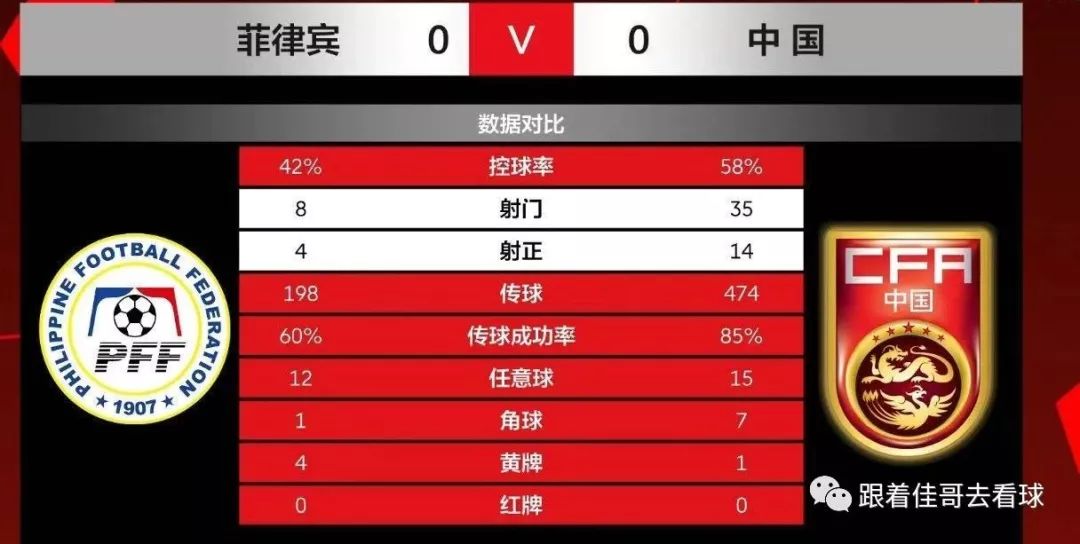 国足菲律宾世预赛直播视频结果,国足世预赛菲律宾几点开始