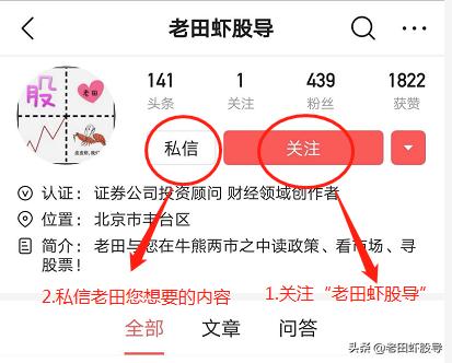 量涨价跌代表啥,量涨价不涨