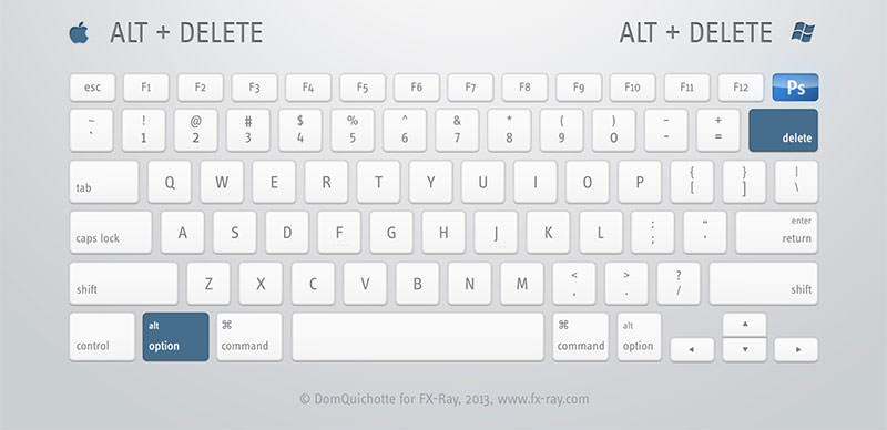 ps快捷键大全史上最全入门必备,纯干货ps常用快捷键大全方便实用