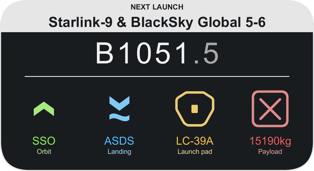 spacex整流罩完整版,spacex告别第二枚火箭