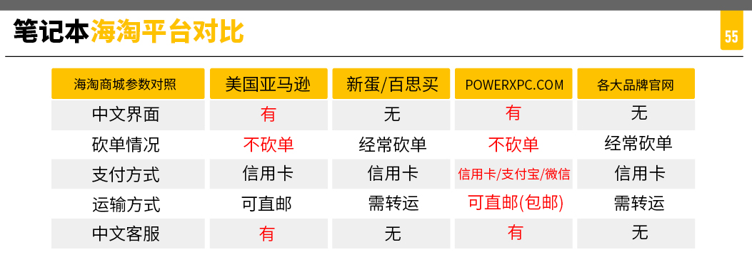 漂洋过海来看你最新,漂洋过海来看你优惠套餐