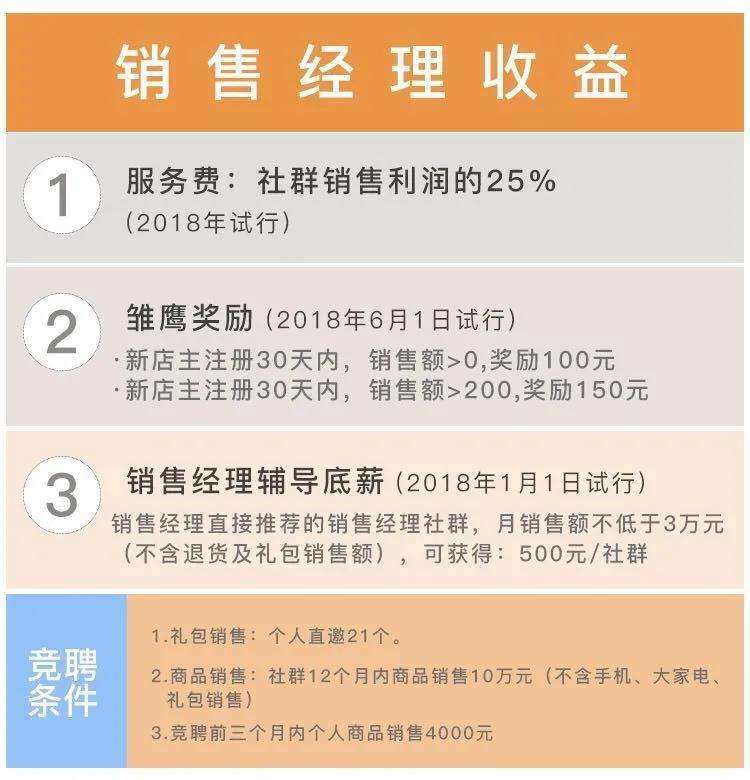 云集商业模式及思路,云集电商运营模式是什么