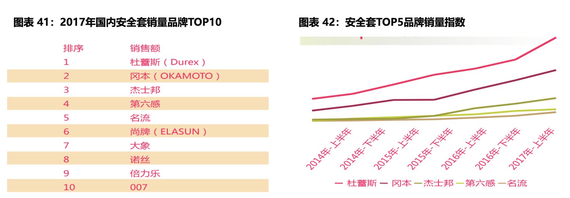 国药股份人福药业,人福医药镇痛镇静药物品种