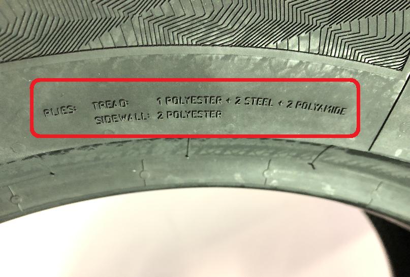 米其林各系列定位,米其林是代表什么