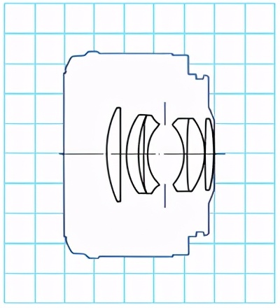 佳能rf50f1.8stm镜头,佳能r10rf50f1.8stm镜头