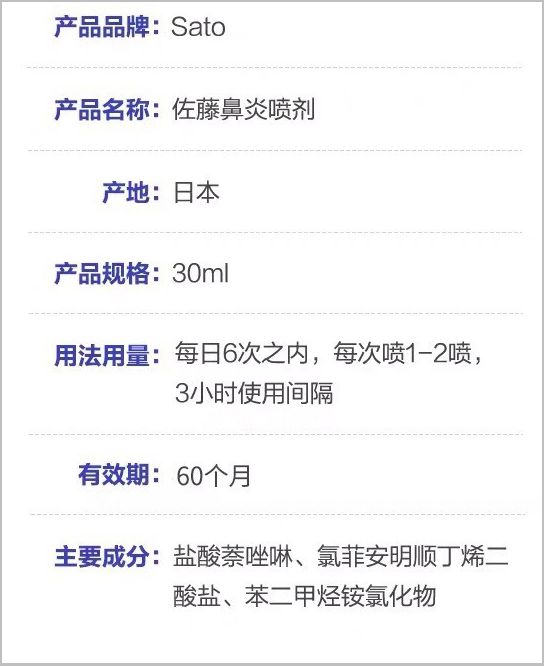 鍠烽蓟鍓傛渶濂戒笉瑕佺敤,鍝鍠烽蓟鍓傛病鏈夊壇浣滅敤鑰屼笖鏈夋晥