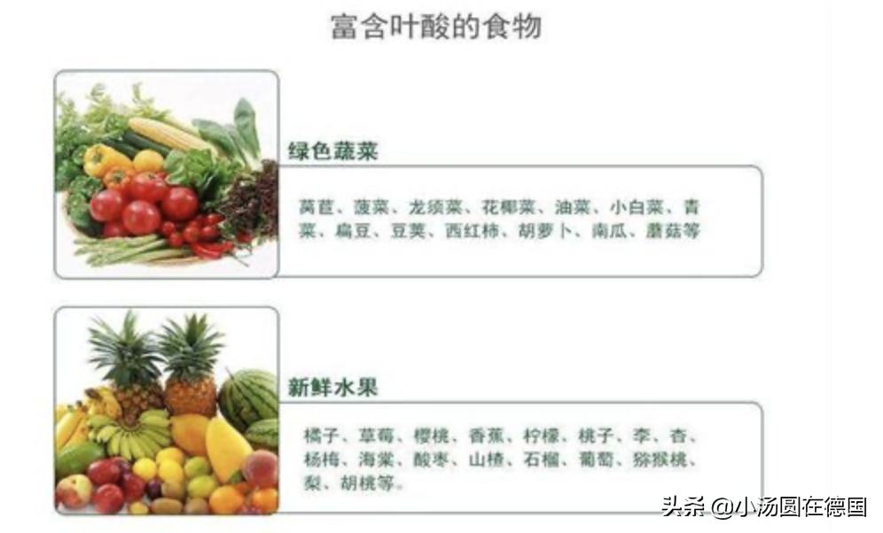 孕妇维生素补剂推荐,德国补血营养品孕妇