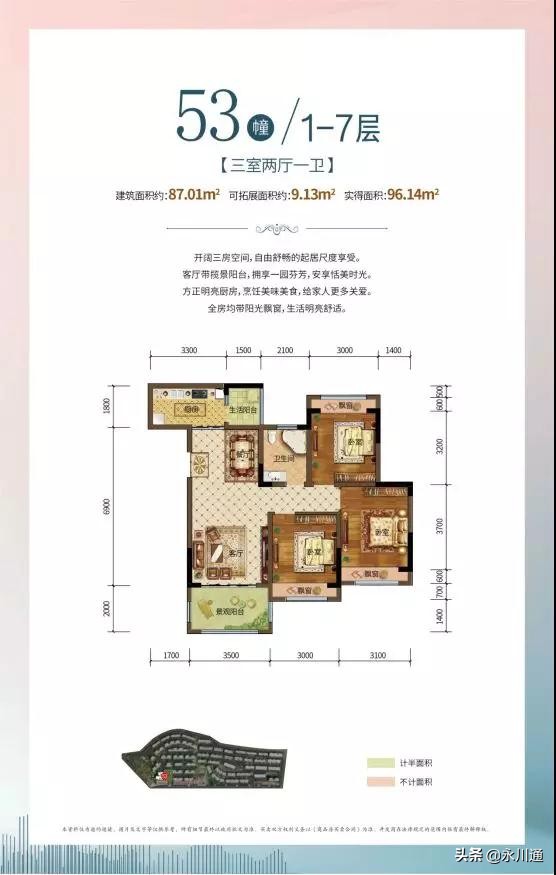 开发商实力雄厚的优势,开发商实力介绍