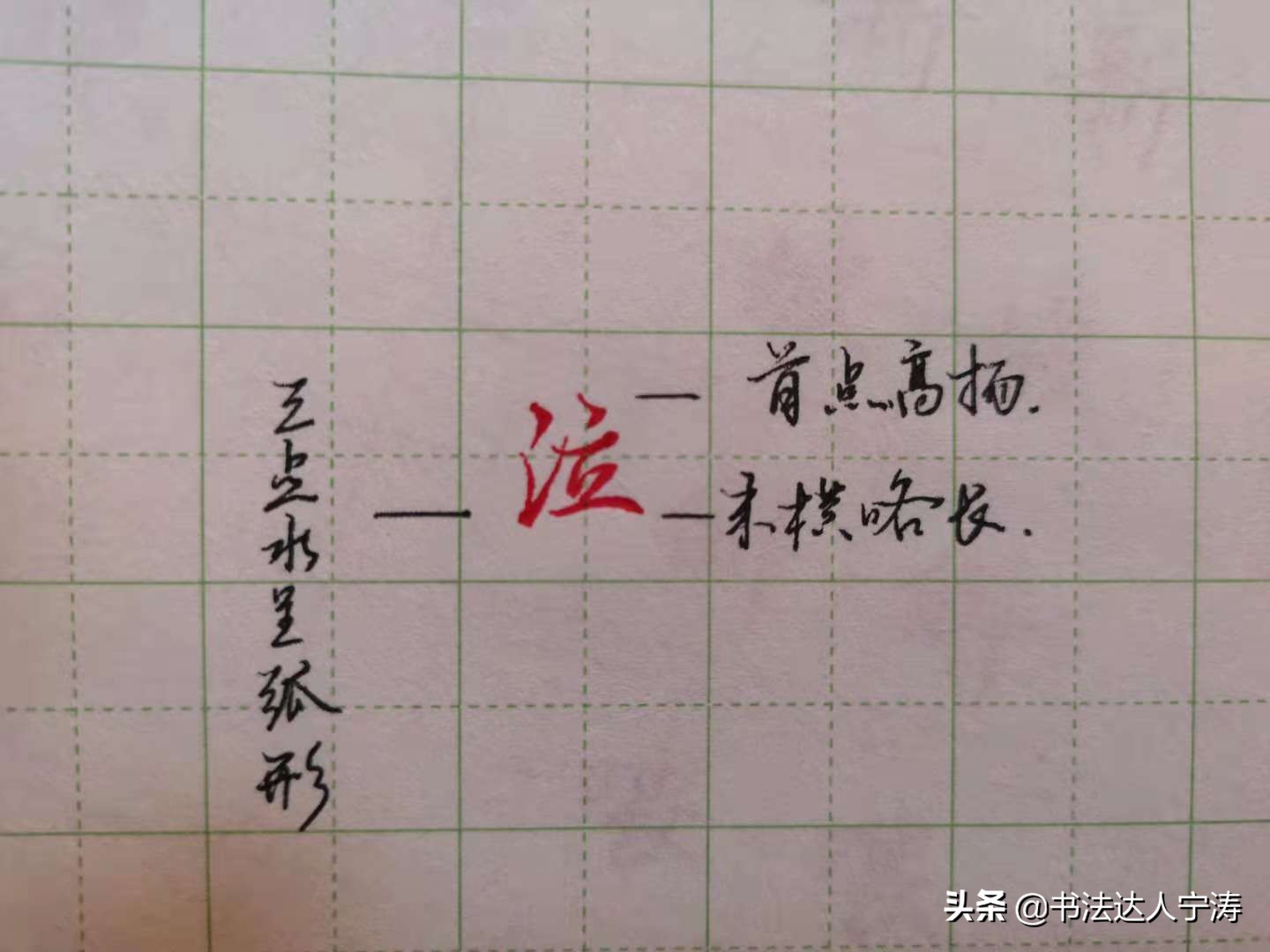 学行书不知道笔画怎么办,学书法不会握笔