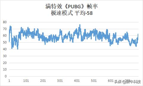 17.3寸掠夺者战斧300评测,无短板游戏本推荐