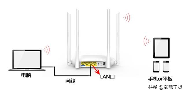 3分钟教你玩转路由器,3分钟学会路由器的无线桥接
