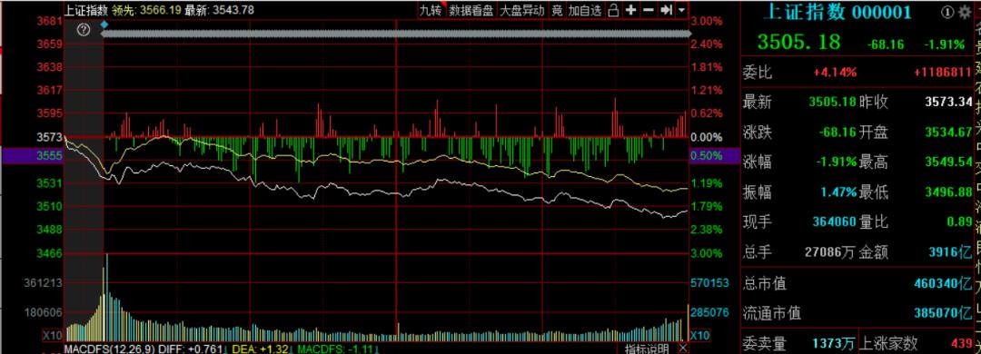 辗转反侧双眼赤红，从未有过如此难以抑制的冲动