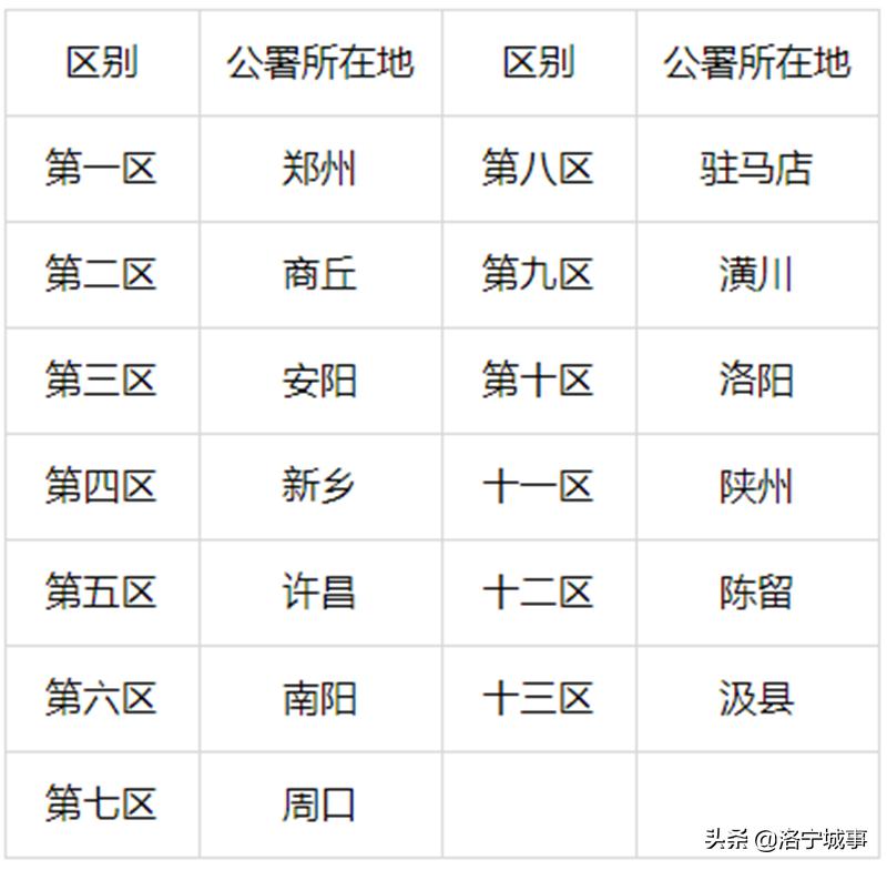 民国不安宁县长“走马灯”之二——南京国民政府统治时期