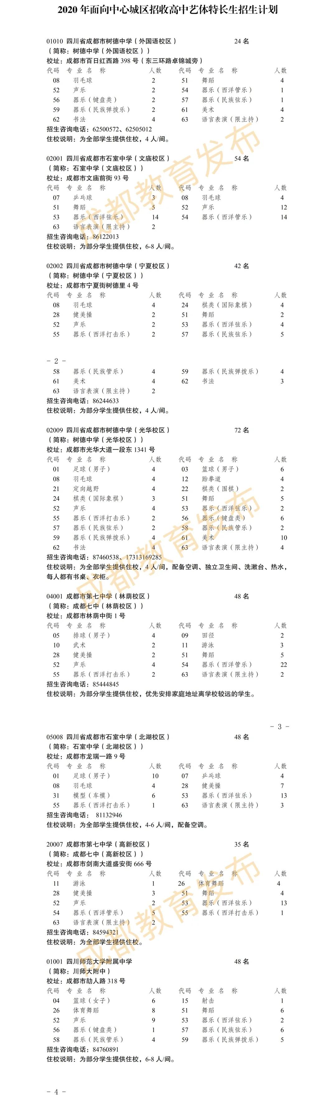 成都高中艺体特长生公示,成都中考艺体特长生录取时间