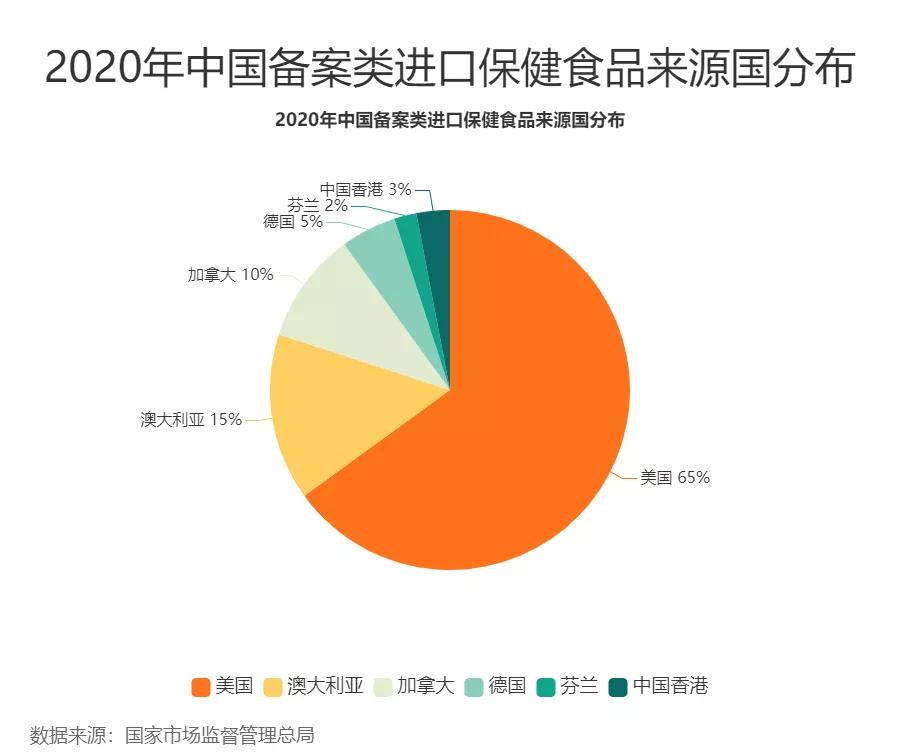 澳洲保健品进口swisse葡萄籽,澳洲保健品swisse去哪里拿货