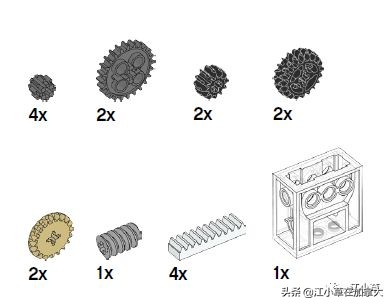 lego乐高零件数量,乐高lego神器