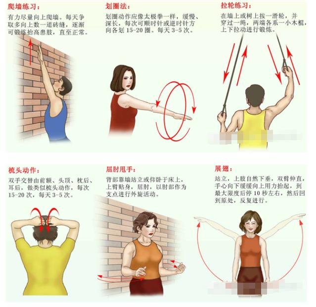 肩周炎五十肩最快的恢复办法,五十肩周炎怎么锻炼