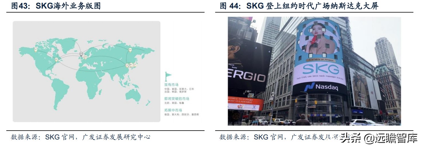 最新保健按摩器爆款推荐,新款养生健康按摩器