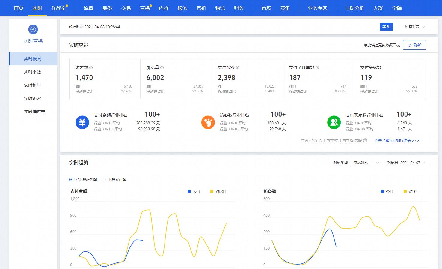 如何快速熟悉天猫后台,天猫商家后台登录入口