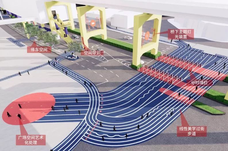 桥下试点一方案详解：问题导向还是颜值导向？