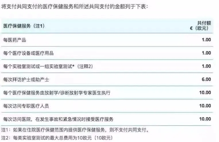 塞浦路斯医疗方案,塞浦路斯详解视频